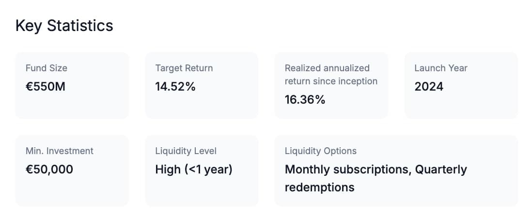 FundScouter Fund Key Statistics