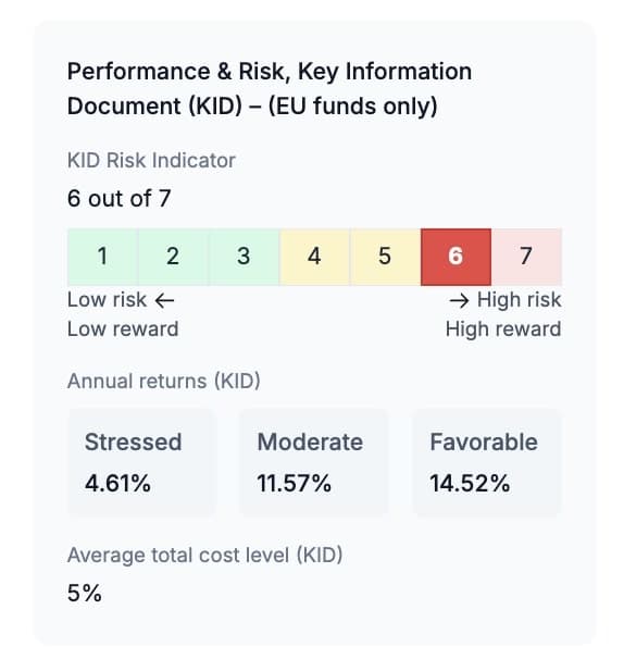 FundScouter Key Information Documents