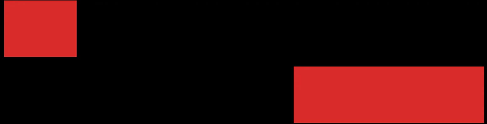 Partners Group logo